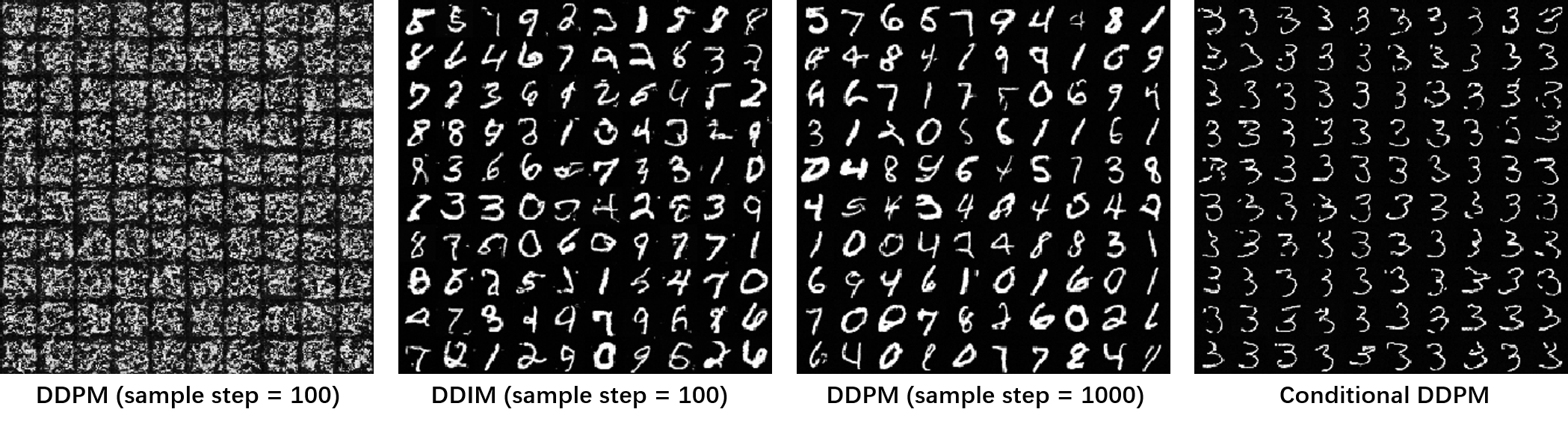 _images/ddpm_mnist.png
